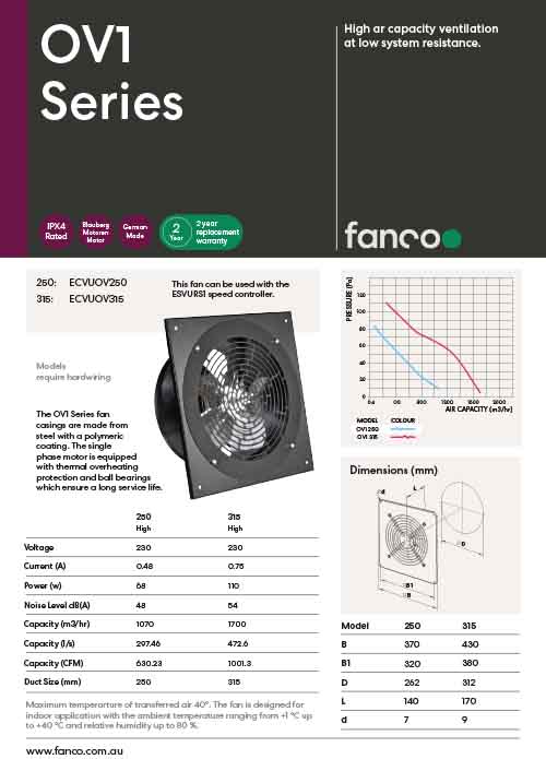 Exhaust Fan Spec Sheets Fanco