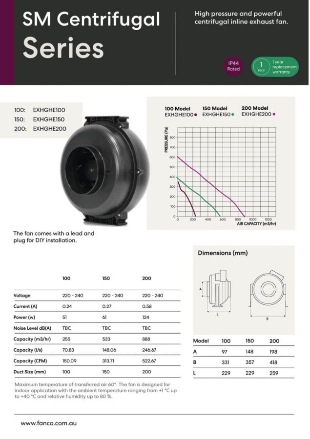 Exhaust Fan Spec Sheets Fanco
